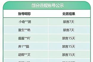 快船明日凶多吉少？老鹰主场已连克湖/日/勇三支太平洋赛区球队